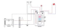 Inneneinheit VVM S500
